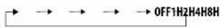 Solis MiniTower 749 - TIMER TIMER-knop - 1