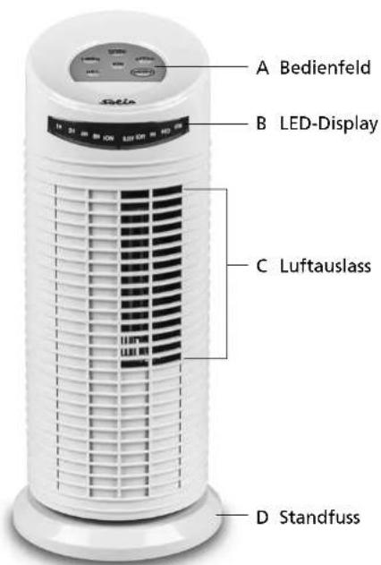 Solis MiniTower 749 - GERÄTEBESCHREIBUNG - 1