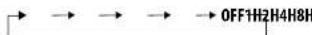 Solis MiniTower 749 - TIMER TIMER button - 1