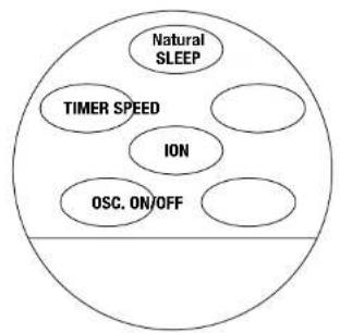 Solis MiniTower 749 - GERÄTEBESCHREIBUNG - 5