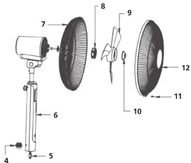 Solis Multi Fan Plus 750 - Onderdelen - 1