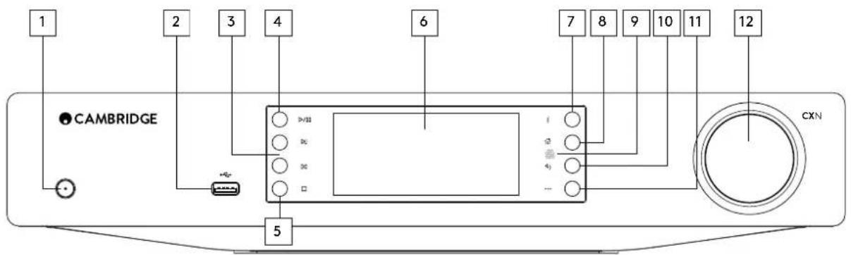 CAMBRIDGE CXN V2 - Commandes du panneau avant - 1