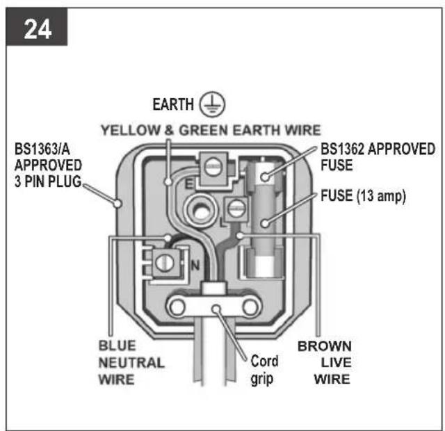 STANLEY B3501050 - FR Légende - 26