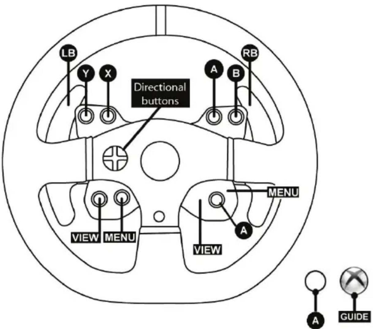 THRUSTMASTER 599XX EVO 30 Wheel AddOn - MAPOWANIE NA KOMPUTERZE PC - 3