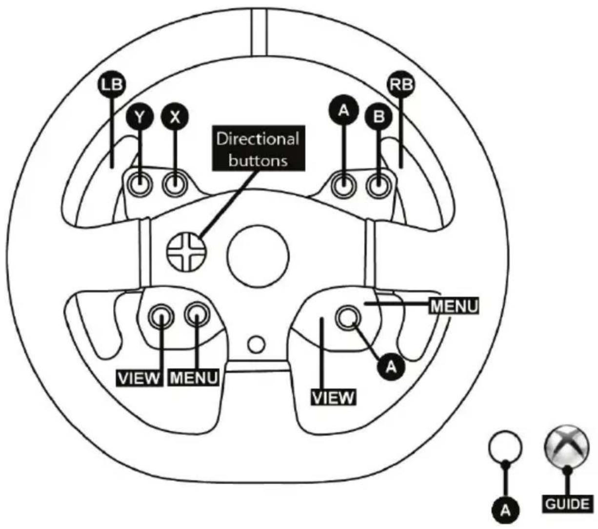 THRUSTMASTER 599XX EVO 30 Wheel AddOn - MAPEADO EN PC - 3