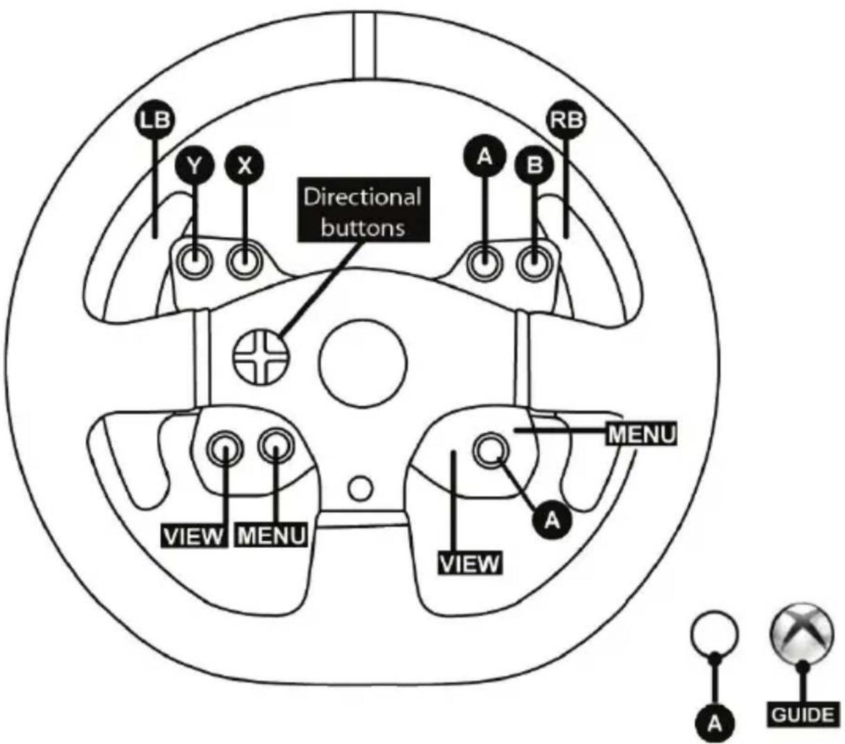 THRUSTMASTER 599XX EVO 30 Wheel AddOn - MAPPING PC - 3