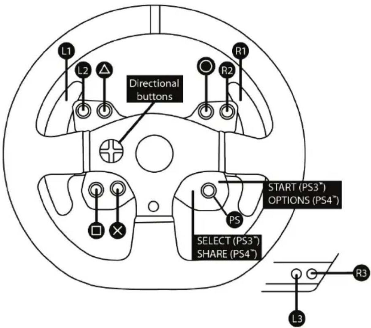 THRUSTMASTER 599XX EVO 30 Wheel AddOn - MAPPING VOOR PC - 2