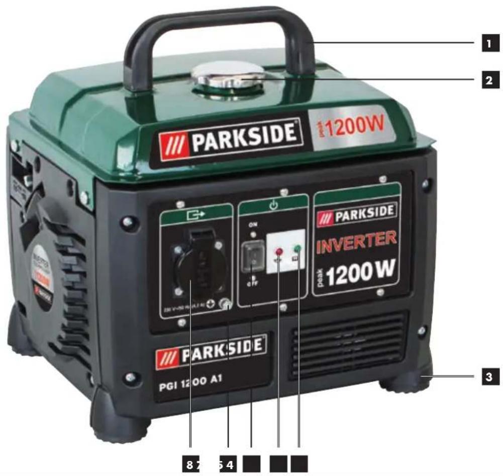 PARKSIDE PGI 1200 A1 - 2
