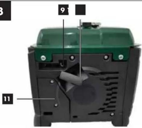 PARKSIDE PGI 1200 A1 - INVERTER-STROOMGENERATOR - 1