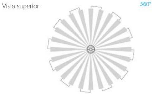 smanos MD7000 PIR - Campo de detectación - 2