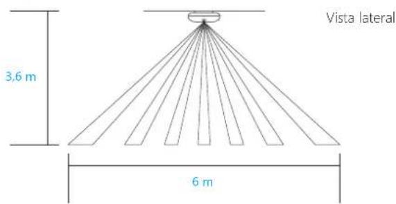 smanos MD7000 PIR - Alcance de detecção - 1