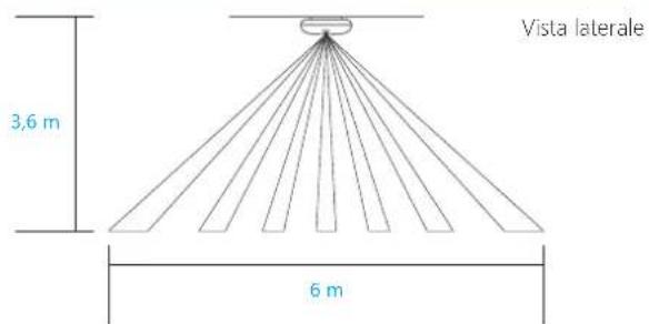 smanos MD7000 PIR - Portata di rilevamento - 1