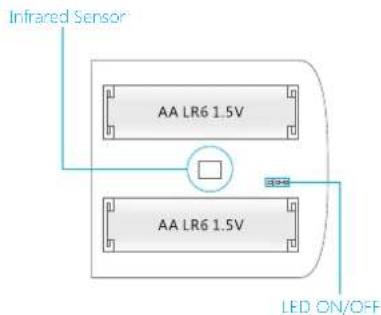smanos MD7000 PIR - PCB Layout - 1