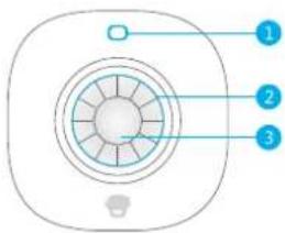 smanos MD7000 PIR - Apresentação do produits - 1
