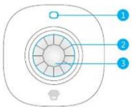 smanos MD7000 PIR - Product Overview - 1