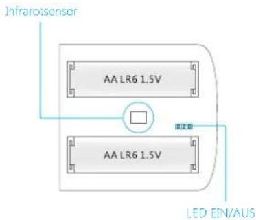 smanos MD7000 PIR - PCB-Layout - 1