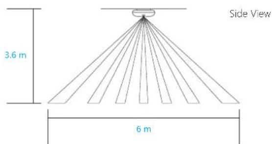 smanos MD7000 PIR - Detection Range - 1