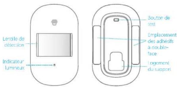 smanos MD2300 PIR - 1