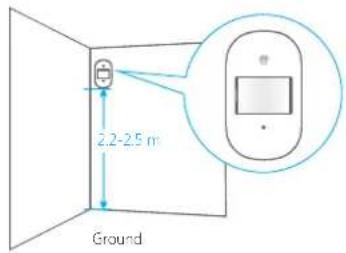 smanos MD2300 PIR - Choose a suitable installation location - 1