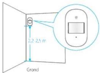 smanos MD2300 PIR - Kies een geschikte montageplek - 1