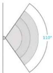smanos MD2300 PIR - Detection Range - 1