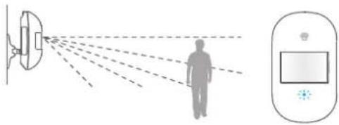 smanos MD2300 PIR - Test the PIR motion detector - 1