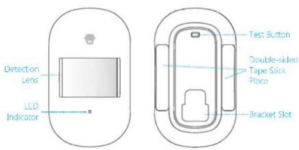 smanos MD2300 PIR - Introduction - 1