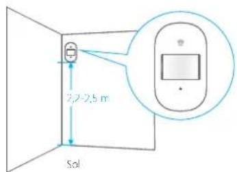 smanos MD2300 PIR - Choisir un emplacement d'installation approprié. - 1