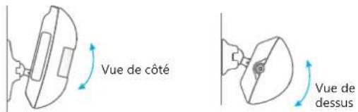 smanos MD2300 PIR - Tester le détecteur de mouvement - 2