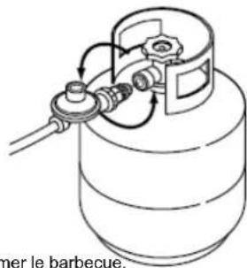 GRANDHALL Santa Fe 4S - RACCORDEMENT ET DÉSOLIDARISATION À UNE SOURCE DE GAZ RACCORDEMENT À UNE SOURCE DE GAZ - 1