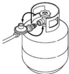 GRANDHALL Santa Fe 4S - KAASUSÄLION KIINNITTÄMINEN JA IRROTTÄMINEN KAASUSÄLION KIINNITTÄMINEN - 1