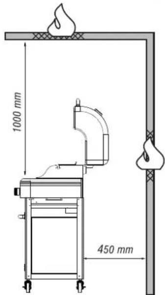 GRANDHALL Santa Fe 4S - INPUT - 2