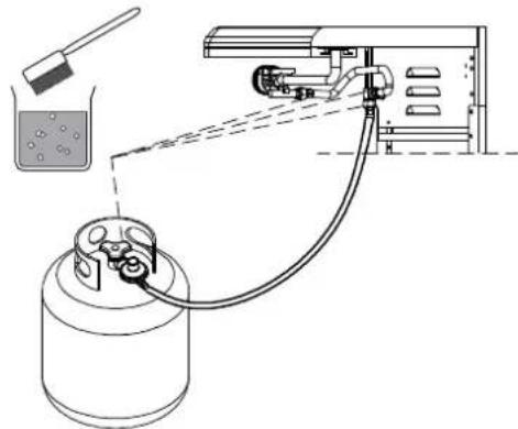 GRANDHALL Santa Fe 4S - IF YOU HAVE A GAS LEAK YOU CANNOT RECTIFY, TURNOFF THE GAS AT THE SOURCE. CONTACT THE SERVICE AGENT - 1