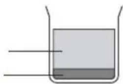 GRANDHALL Santa Fe 4S - CONTROLER NOOIT OP GASLEKKAGE MET EEN VLAMMETJE. - 1