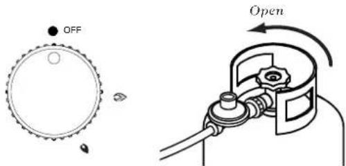 GRANDHALL Santa Fe 4S - NEVER CHECK FOR LEAKS WITH A FLAME. - 2