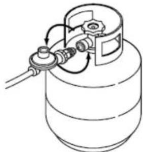 GRANDHALL Santa Fe 4S - ANSLUTA TILL OCH KOPPLABORT FRAN GASKALLAN NSLUTA TILL GASKALLAN - 1