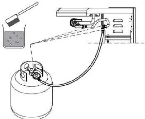 GRANDHALL Santa Fe 4S - JOS LOYDAT VUODON, JOTA ET SAA KORJATTUA, SULJE KAASU SAILOSTAVALITTOMASTI. OTA YHTEYTTAHUOLTOEDUSTAJAAN. - 1