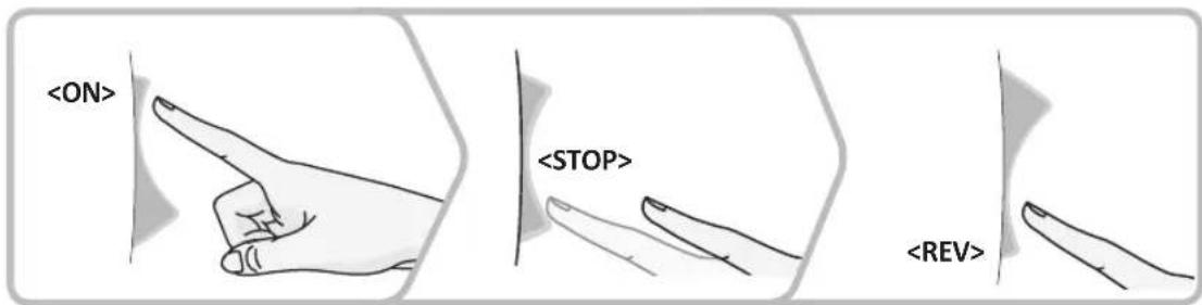 Hurom H16 HQ - Caution when using operation button - 1