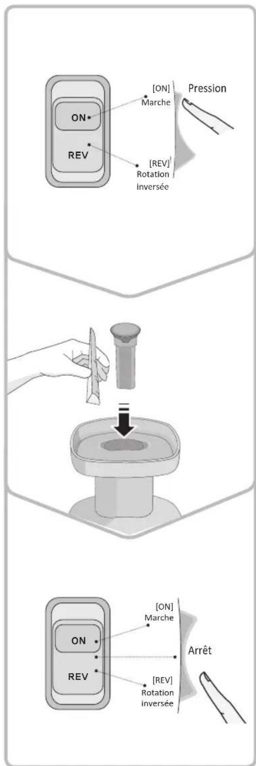 Hurom H16 HQ - Description de l'utilisation - 1