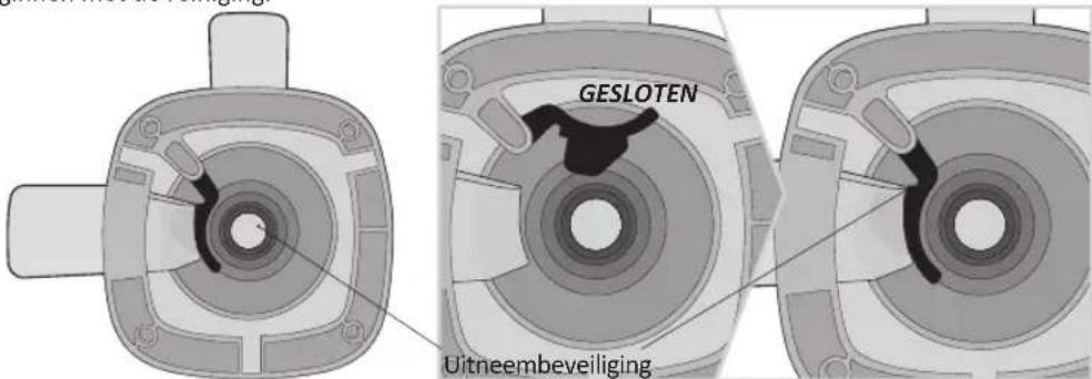 Hurom H16 HQ - Uitneembveiliging - 1