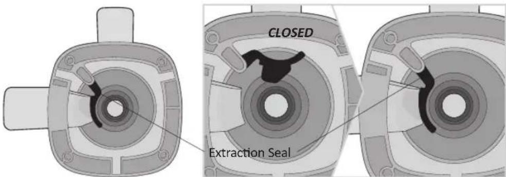 Hurom H16 HQ - Extraction Seal - 1