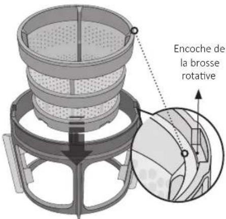 Hurom H16 HQ - Description du montage - 1