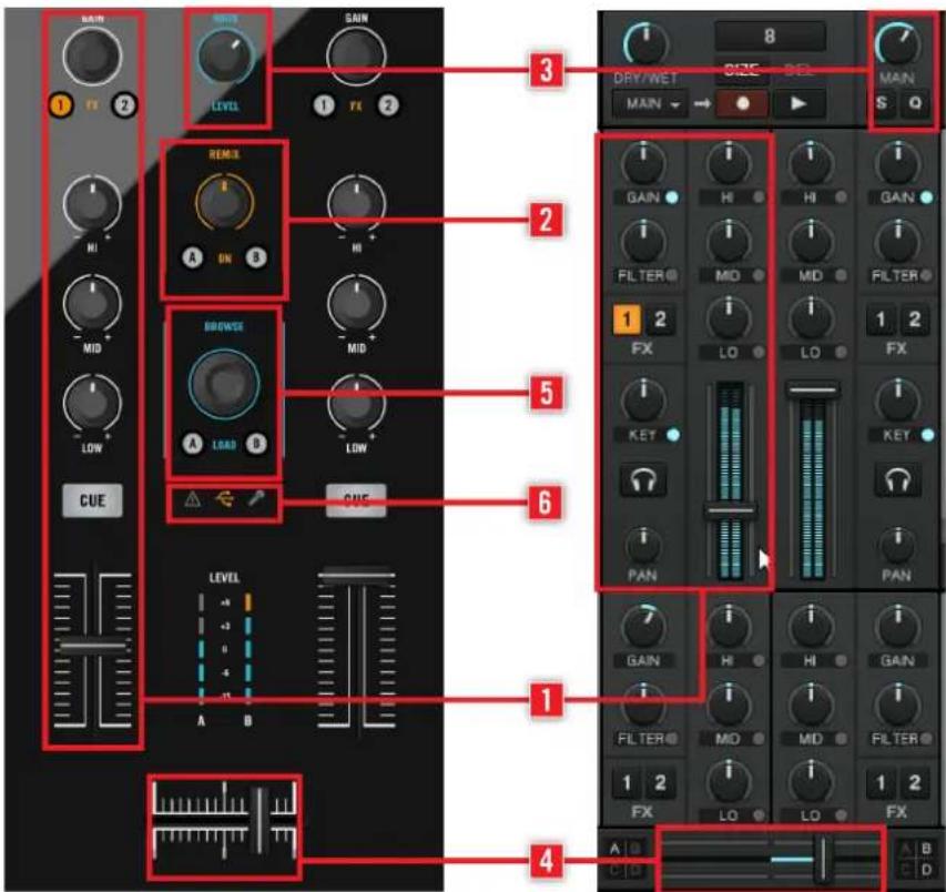 NATIVE INSTRUMENTS Traktor Kontrol S2 MK2 - Mixer (Table de Mixage) - 1