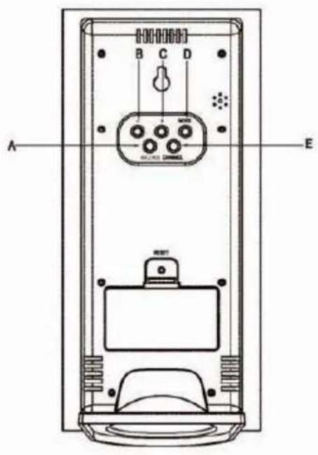 Cresta DTX250 - CARACTÉRISTIQUES DE VOTRE STATION MÉTÉO - 2