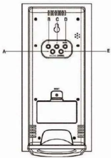 Cresta DTX250 - Buitensensor: - 2
