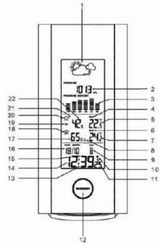 Cresta DTX250 - Buitensensor: - 1
