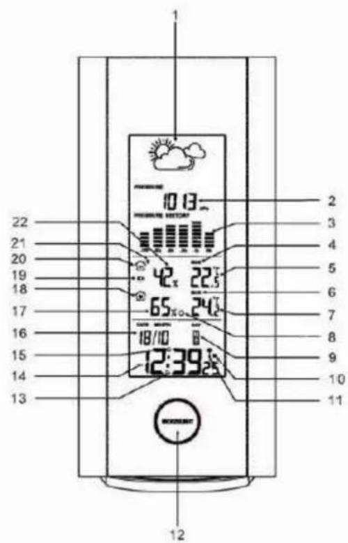 Cresta DTX250 - CARACTÉRISTIQUES DE VOTRE STATION MÉTÉO - 1