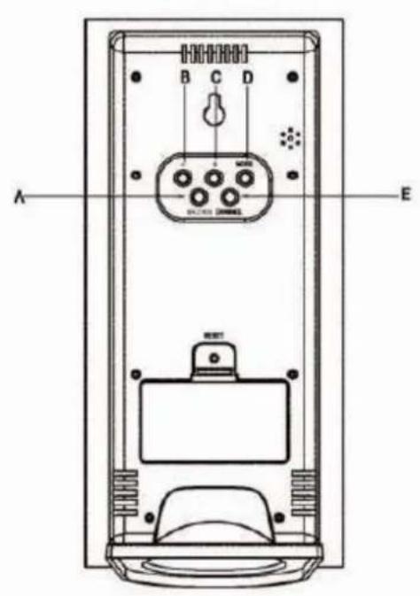 Cresta DTX250 - Außensor: - 2
