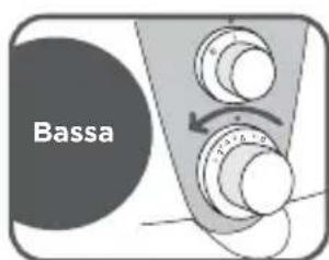 Waterpik WP950 - Regolazione della pressione - 1