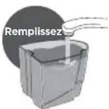 Waterpik WP950 - Préparez les réservoirs - 1